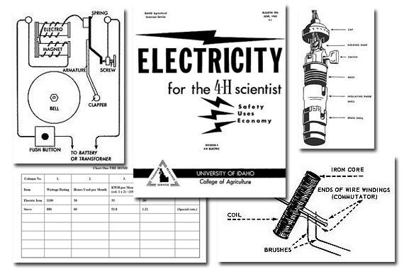 Electricity for the 4-H Scientist {Free eBook}