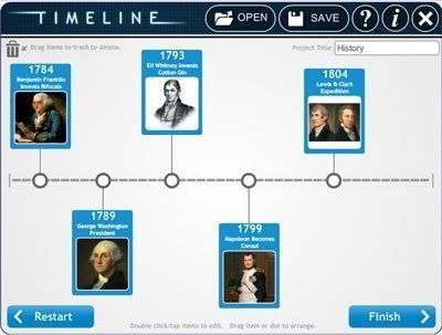 Interactive Timeline Maker {Free}